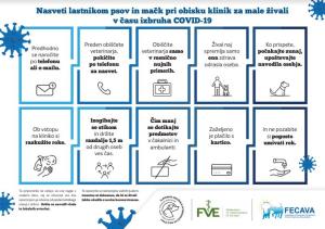 nasveti lastnikom psov in mačkov pri obisku klinik za male živali-v času izbruha COVID 19 